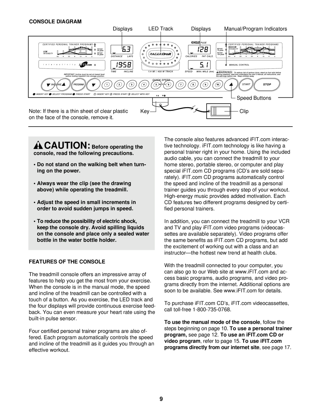 Image IMTL59520 user manual Console Diagram, Features of the Console 