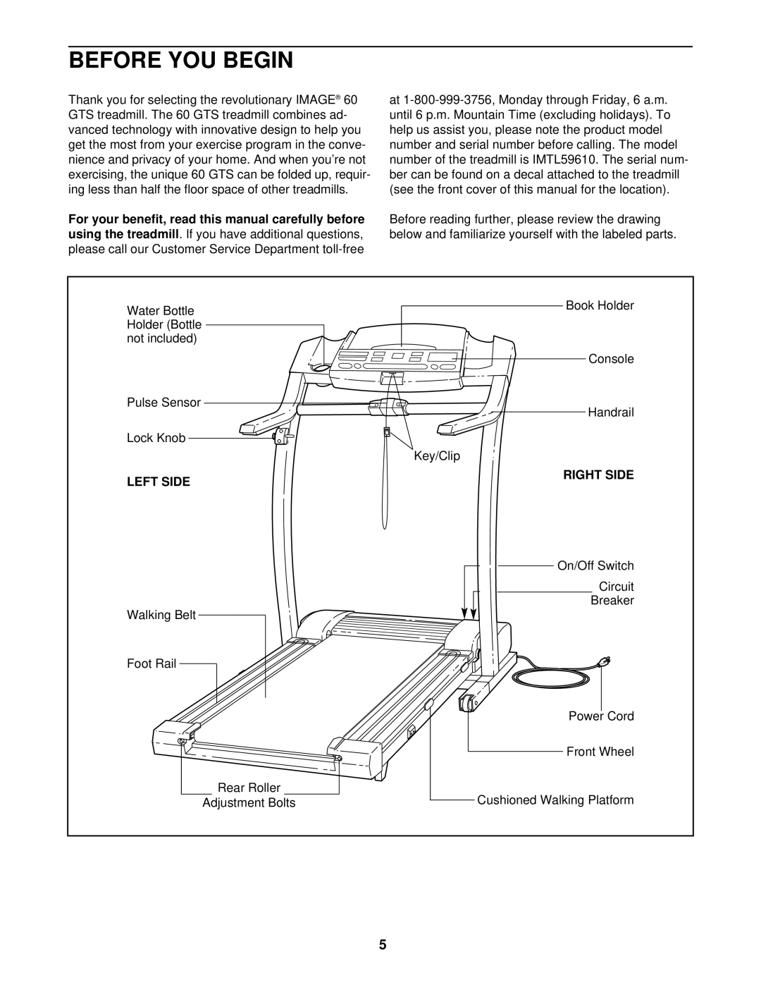 Image IMTL59610 user manual Before YOU Begin, Left Side, Right Side 