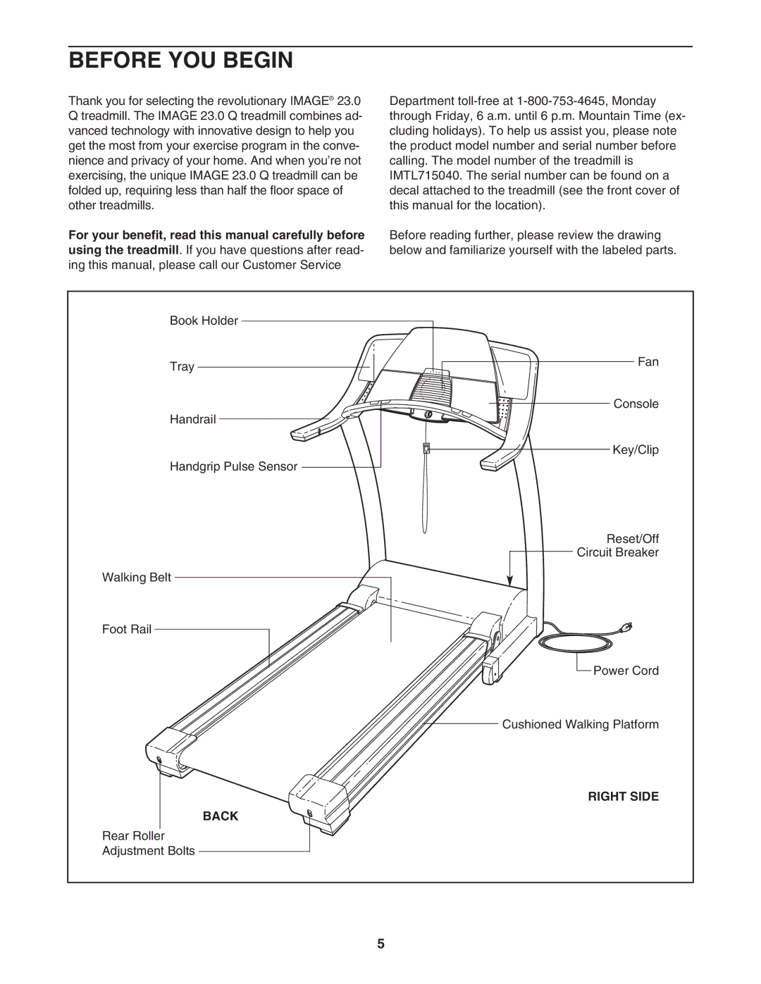 Image IMTL715040 user manual Before YOU Begin, Right Side, Back 