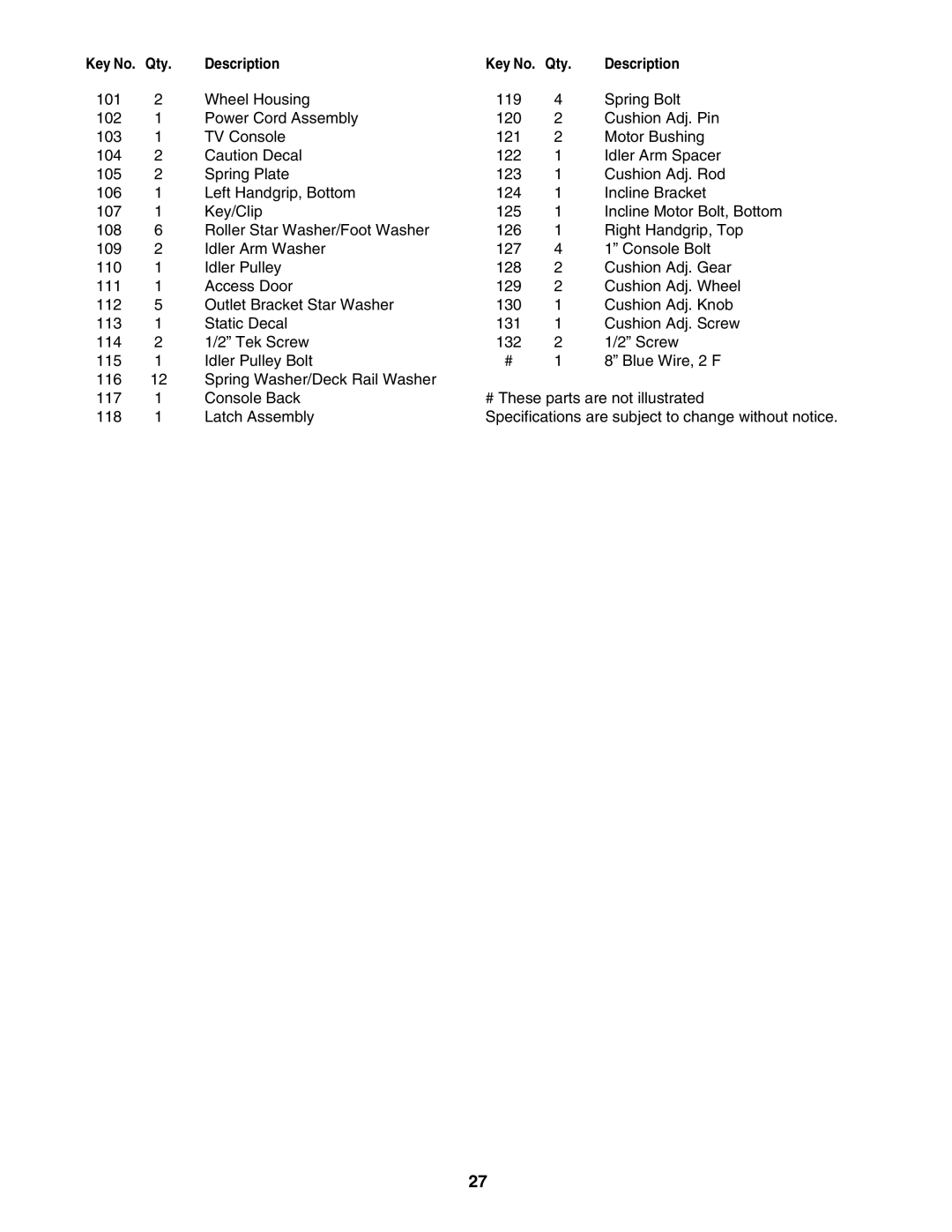 Image IMTL94106.0 user manual Qty 