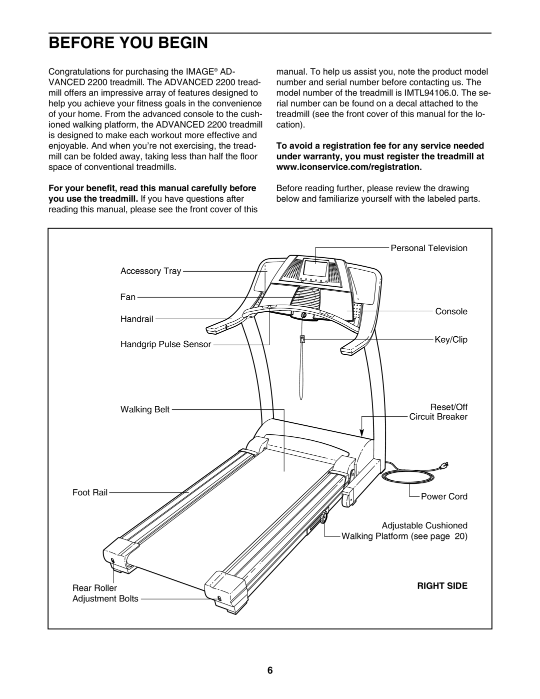 Image IMTL94106.0 user manual Before YOU Begin, Right Side 