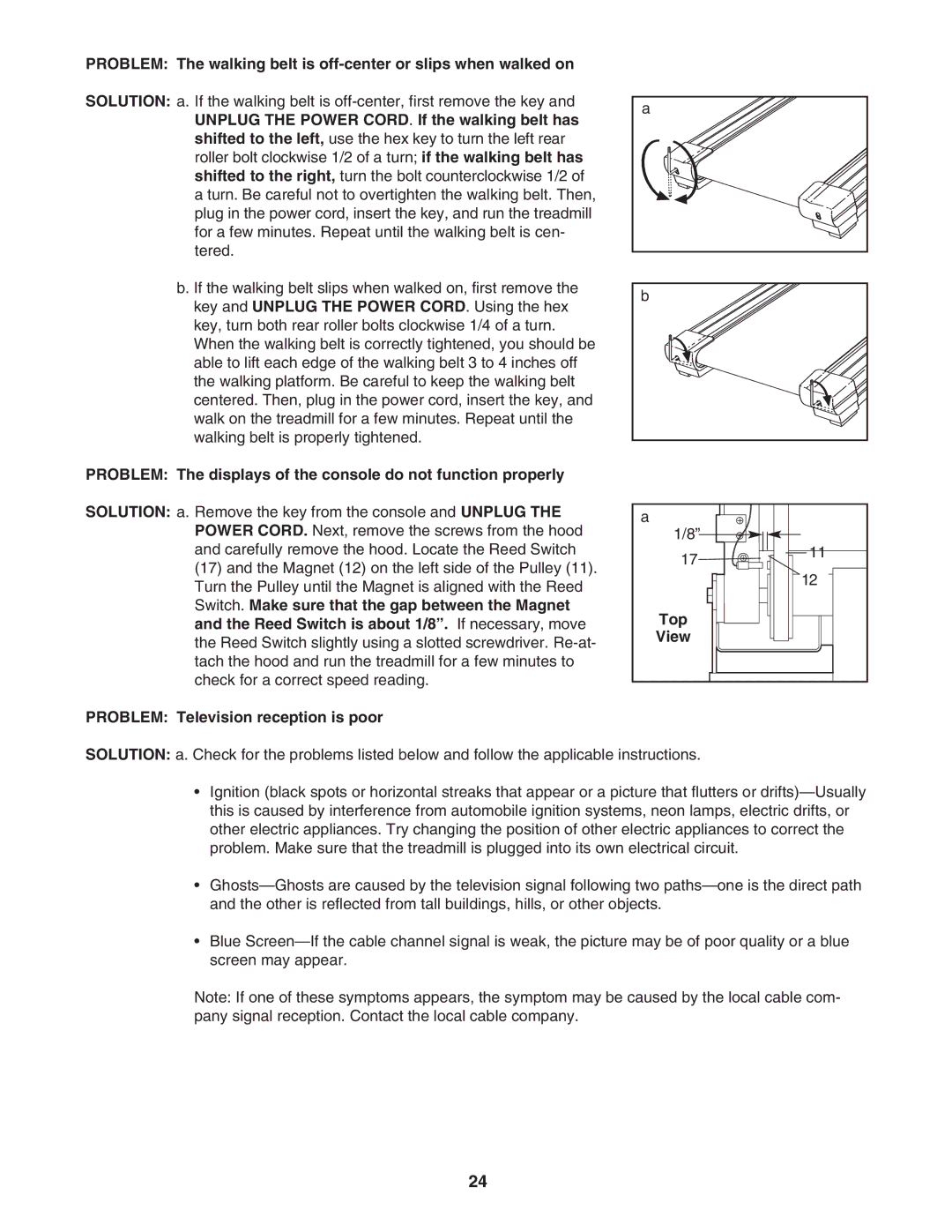 Image IMTL94106.2 user manual Problem The displays of the console do not function properly 