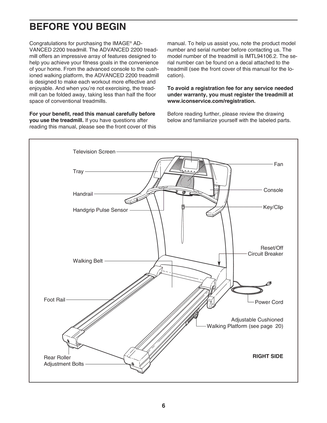 Image IMTL94106.2 user manual Before YOU Begin, Right Side 