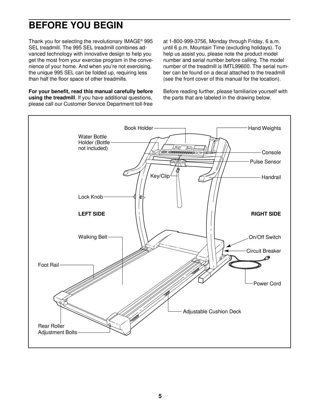 Image IMTL99600 user manual Before YOU Begin, Left Side Right Side 