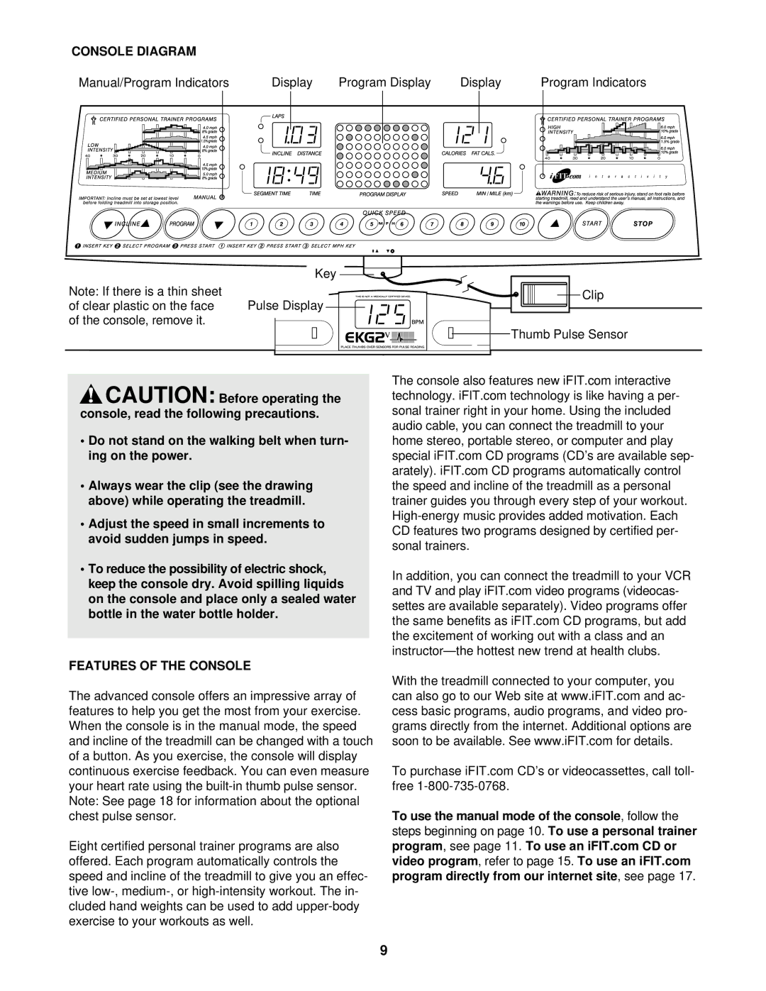 Image IMTL99600 user manual Console Diagram, Features of the Console 