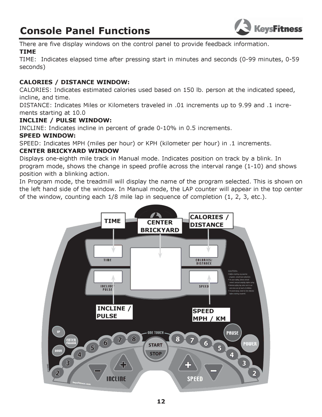 Image Keys 4600T owner manual Console Panel Functions 