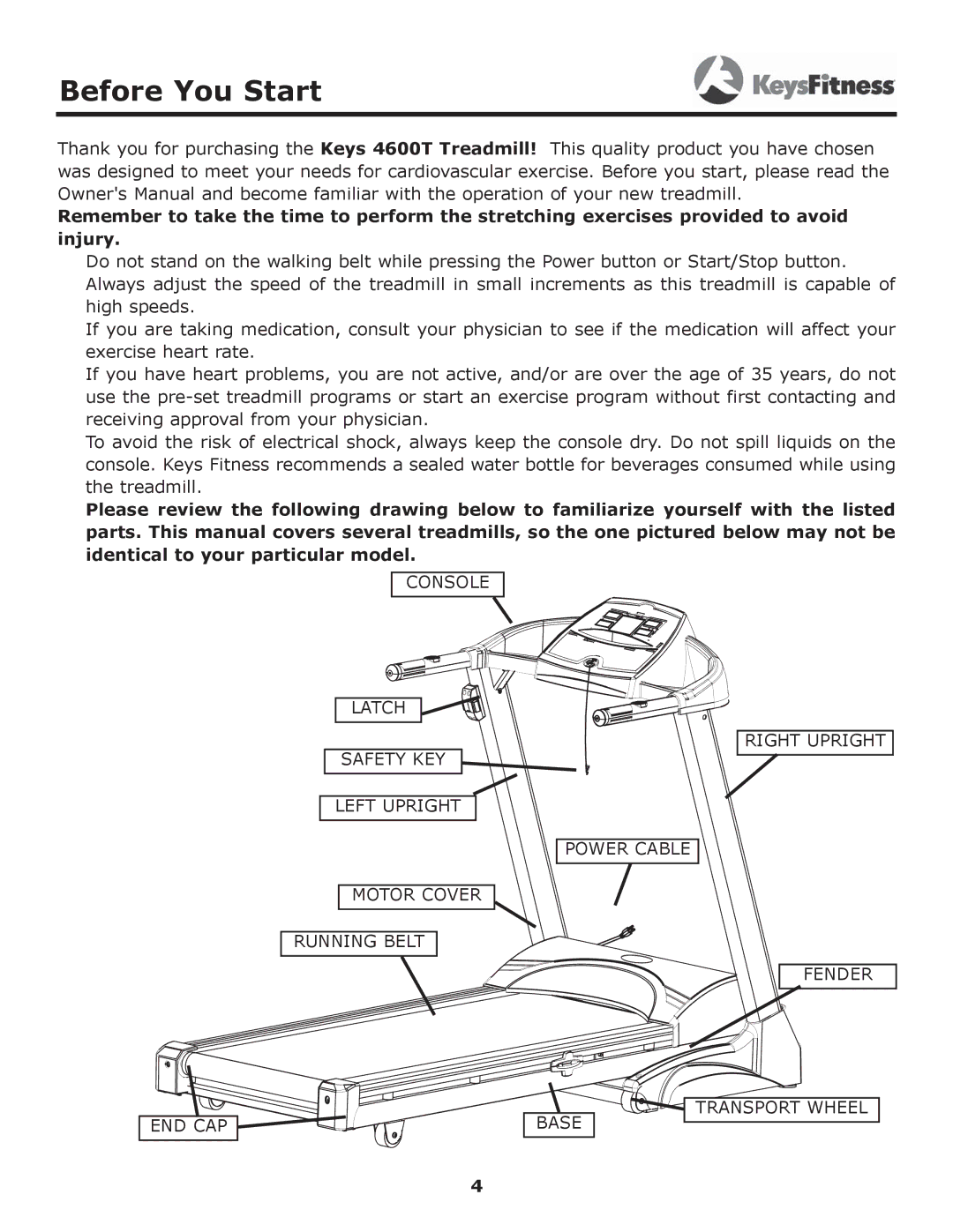 Image Keys 4600T owner manual Before You Start 