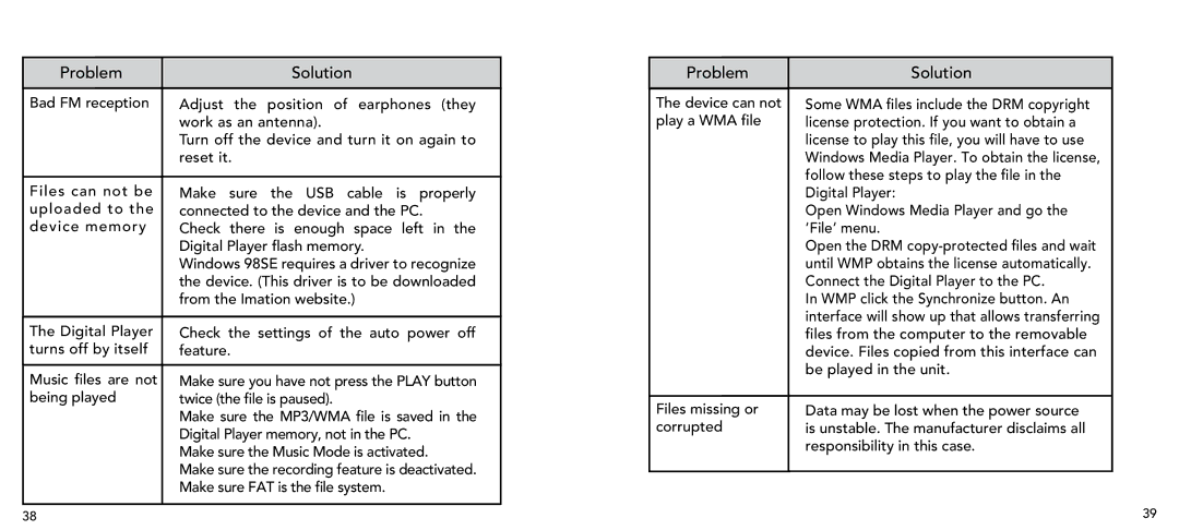 Imation 3503 user manual Problem Solution 