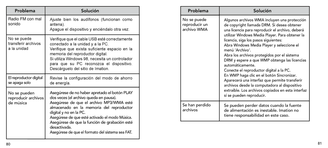 Imation 3503 user manual Revise la configuración del modo de ahorro 