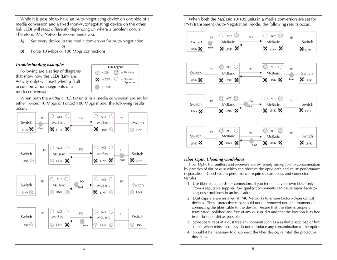 IMC Networks 10/100 manual Fiber Optic Cleaning Guidelines 