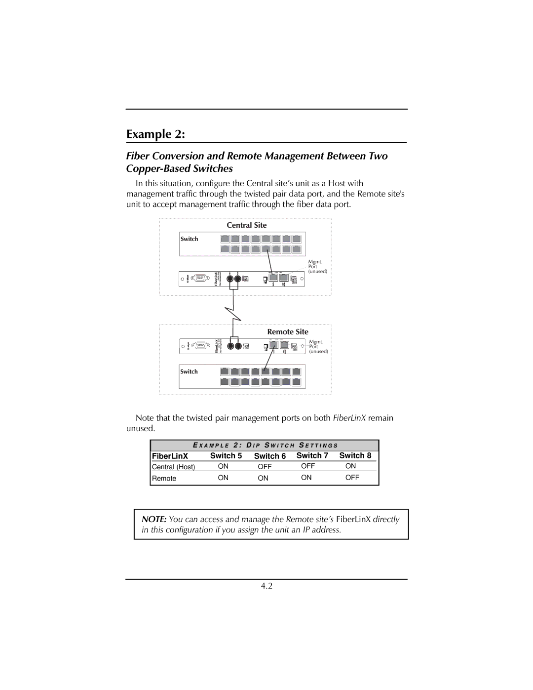 IMC Networks installation manual FiberLinX Switch 