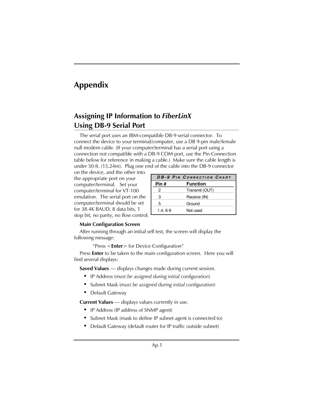 IMC Networks installation manual Appendix, Assigning IP Information to FiberLinX Using DB-9 Serial Port 