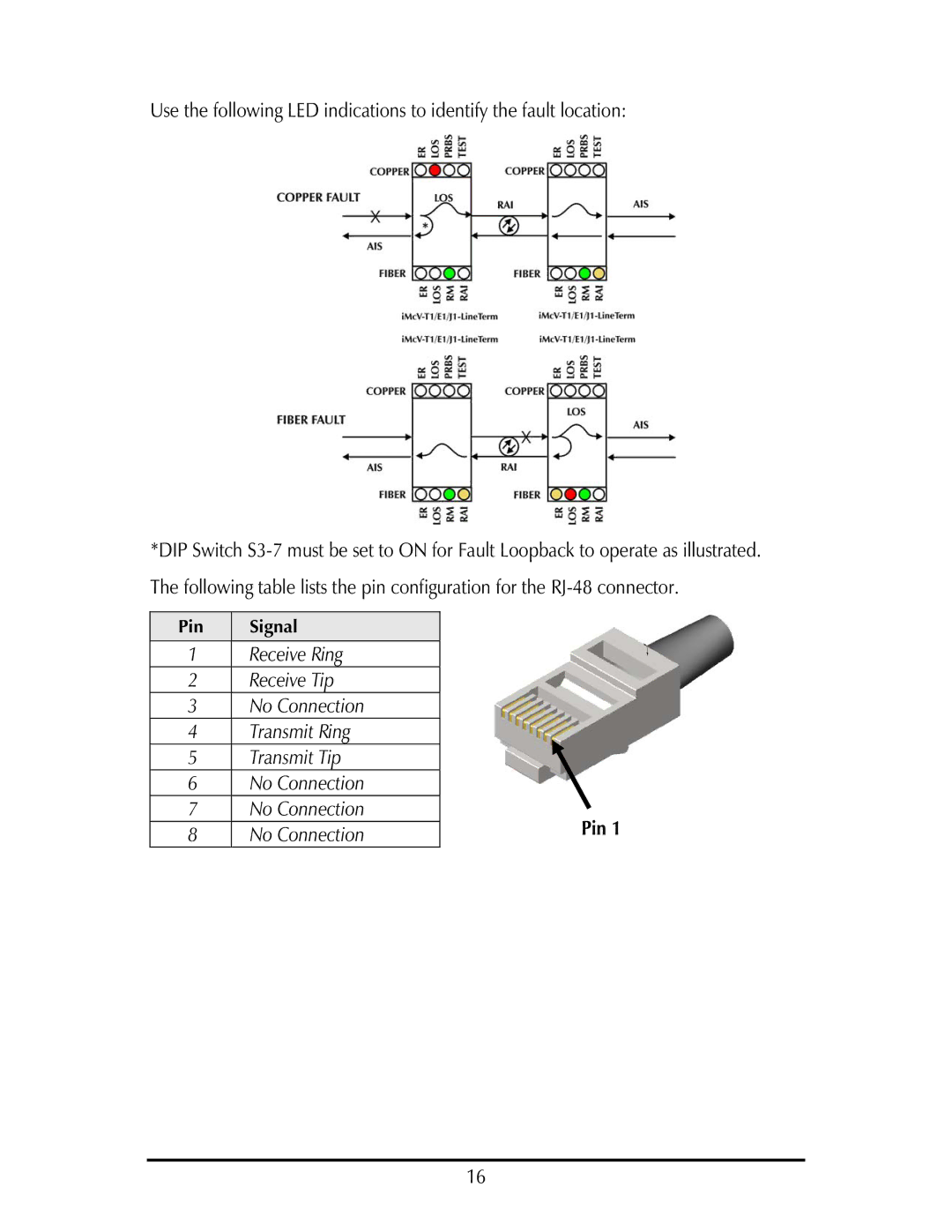 IMC Networks E1, IE-IMCV-T1 operation manual Pin Signal 