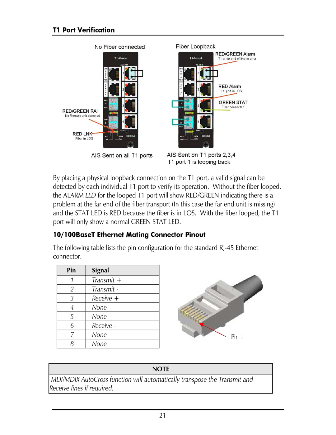 IMC Networks IE-IMCV-T1-MUX/4 operation manual T1 Port Verification, 10/100BaseT Ethernet Mating Connector Pinout 