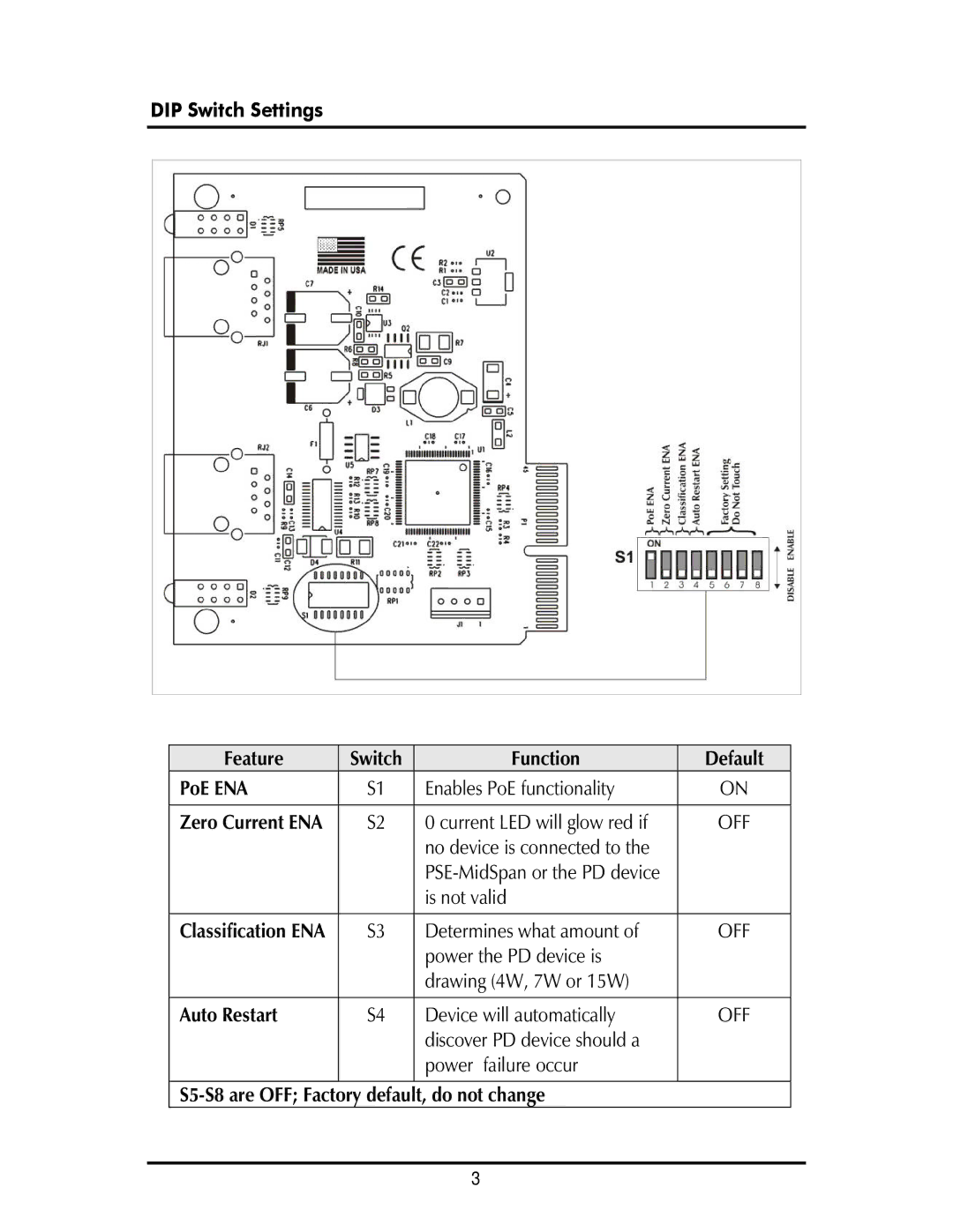 IMC Networks iMcV-PSE-MidSpan operation manual DIP Switch Settings, Feature Switch Function Default PoE ENA, Auto Restart 