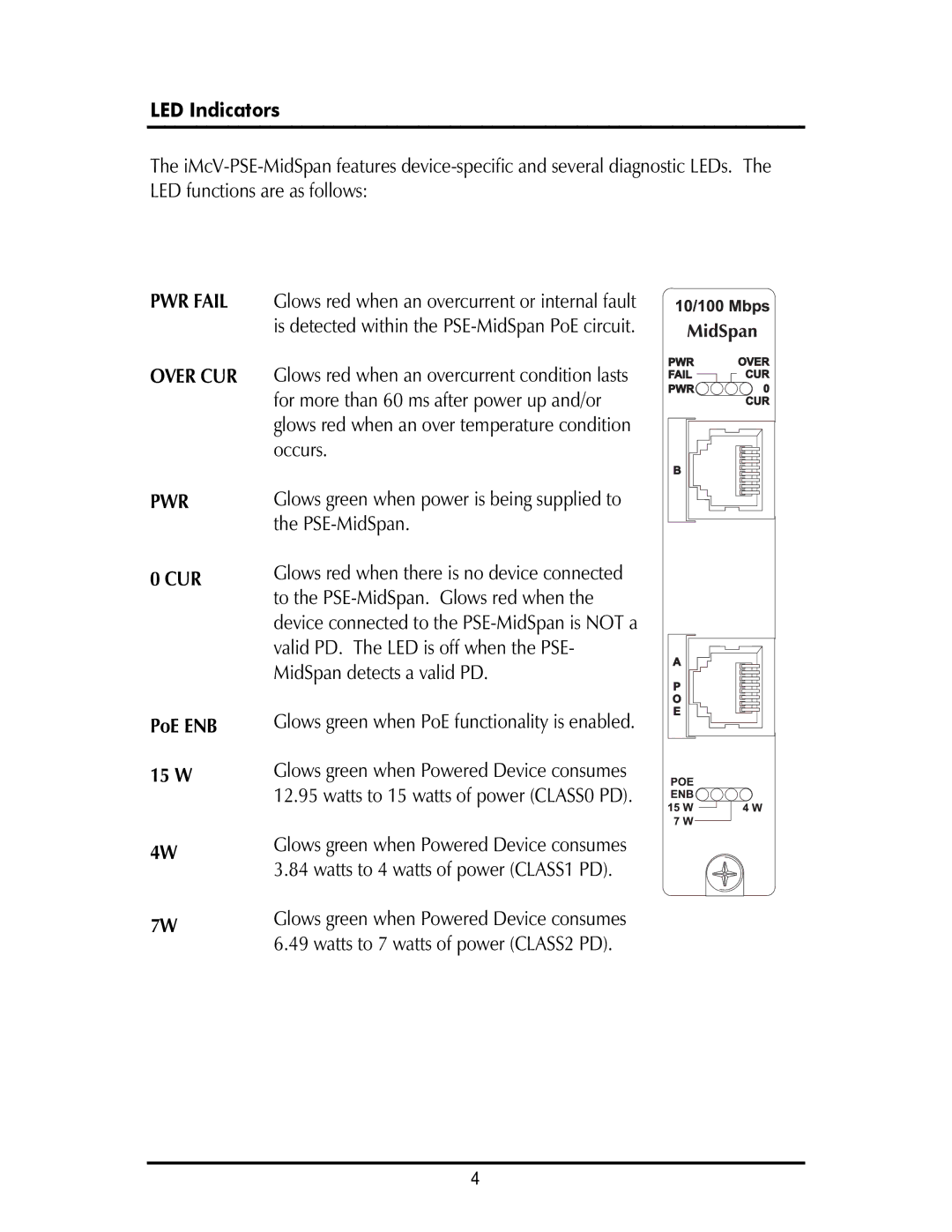 IMC Networks iMcV-PSE-MidSpan operation manual LED Indicators, PoE ENB 15 W 
