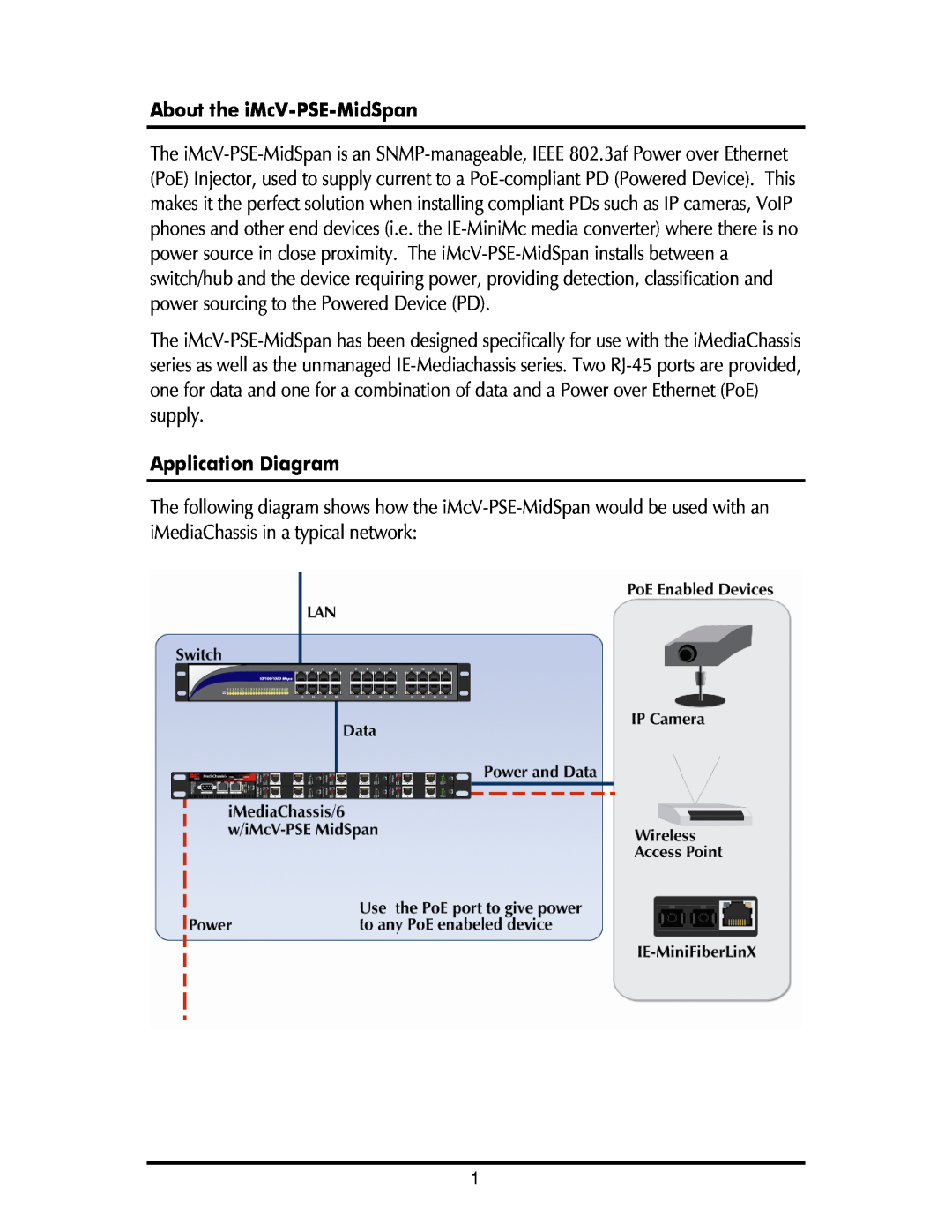 IMC Networks operation manual About the iMcV-PSE-MidSpan, Application Diagram 