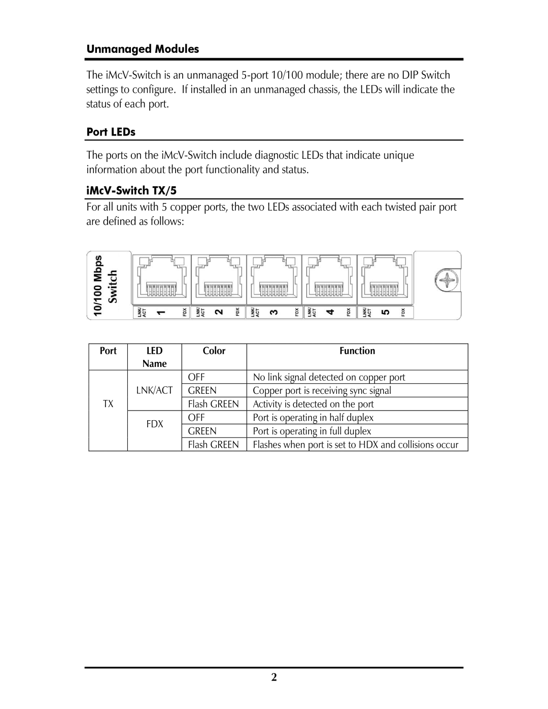 IMC Networks iMcV-Switch operation manual Unmanaged Modules, Port LEDs, IMcV-Switch TX/5 