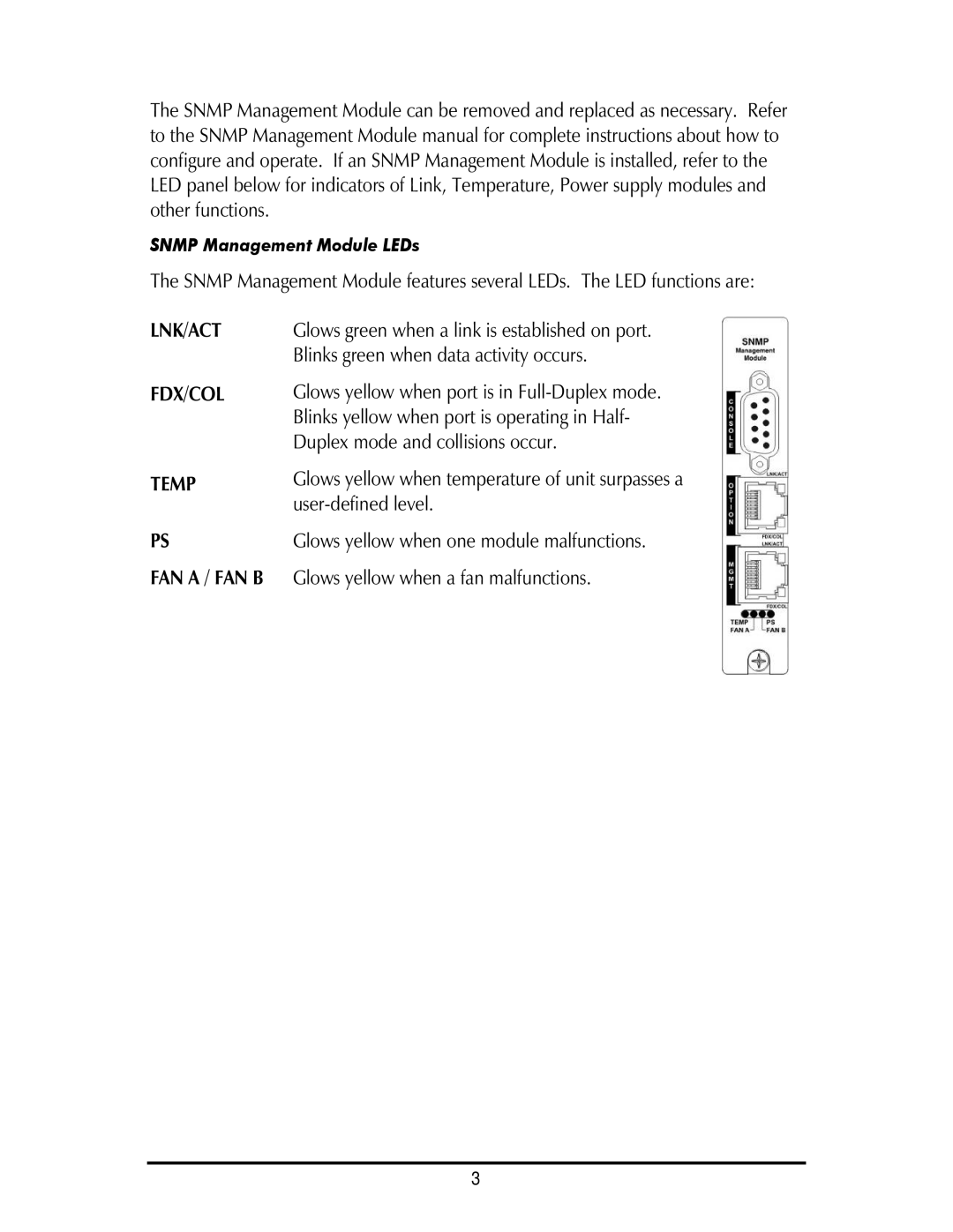 IMC Networks iMediaChassis/3, 20, iMediaChassis/6 operation manual LNK/ACT FDX/COL Temp FAN a / FAN B 