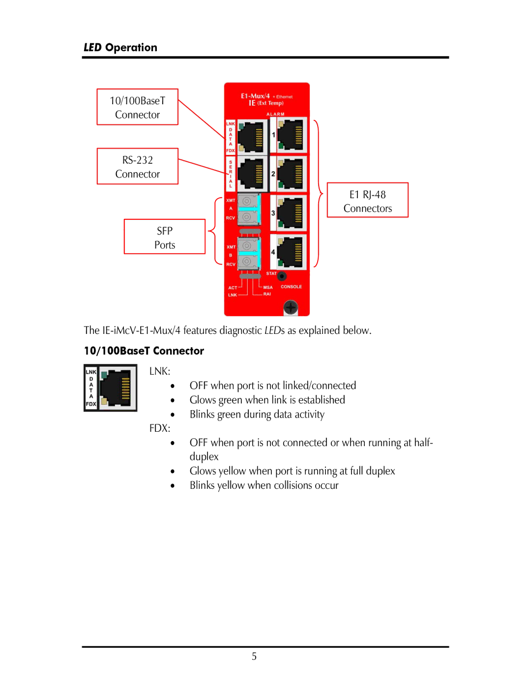 IMC Networks MOR-F-632-120-EB82 operation manual LED Operation, 10/100BaseT Connector 