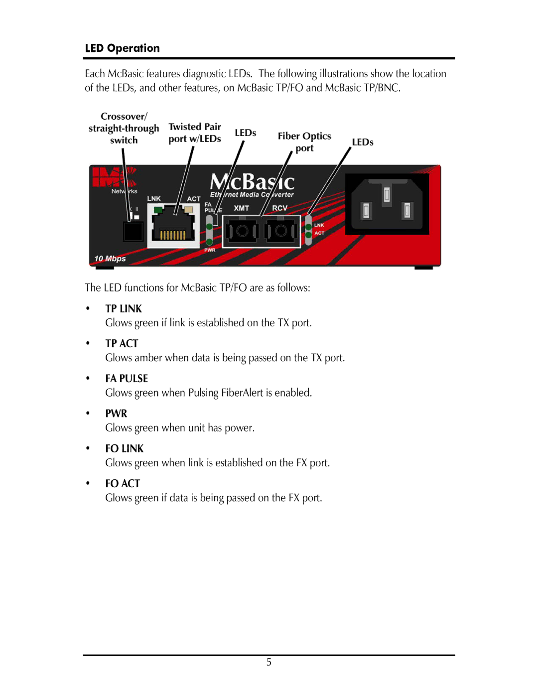 IMC Networks SP50 operation manual LED Operation, Fo Act 