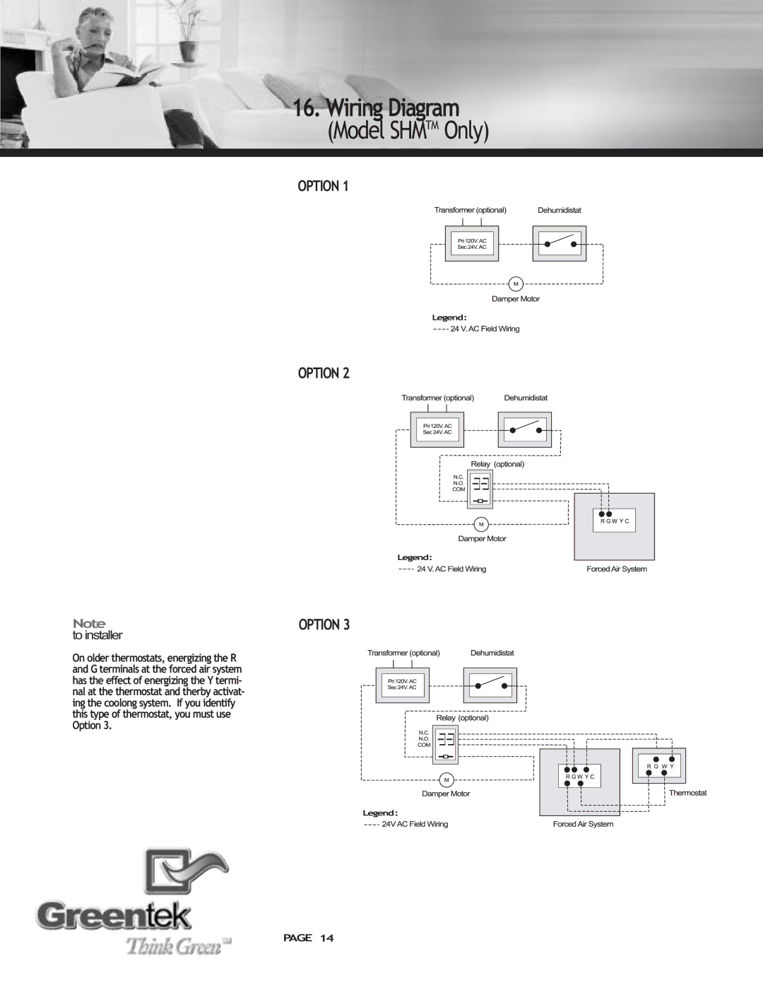 Imperial SHMTM manual Wiring Diagram, Model Shmtm Only 