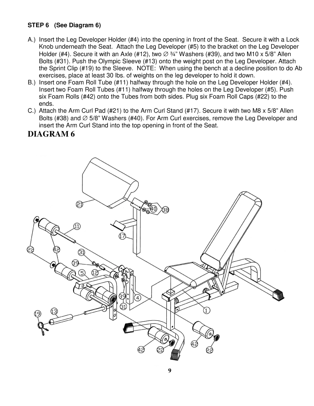 Impex AB 4000 manual Diagram 