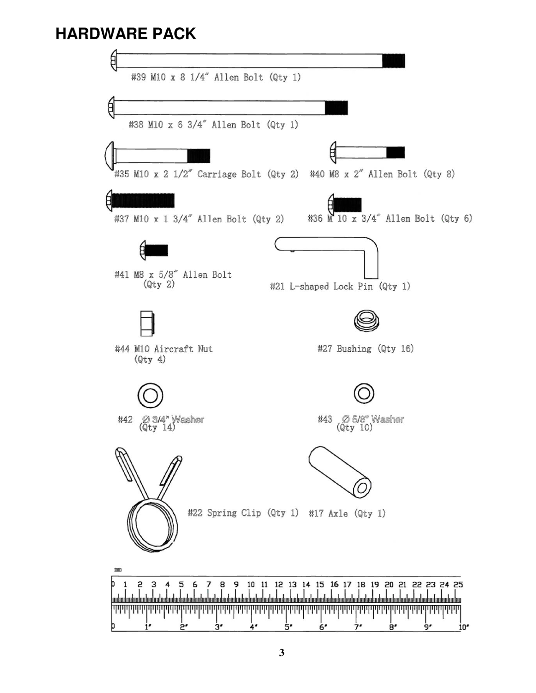 Impex AB 4050 manual Hardware Pack 