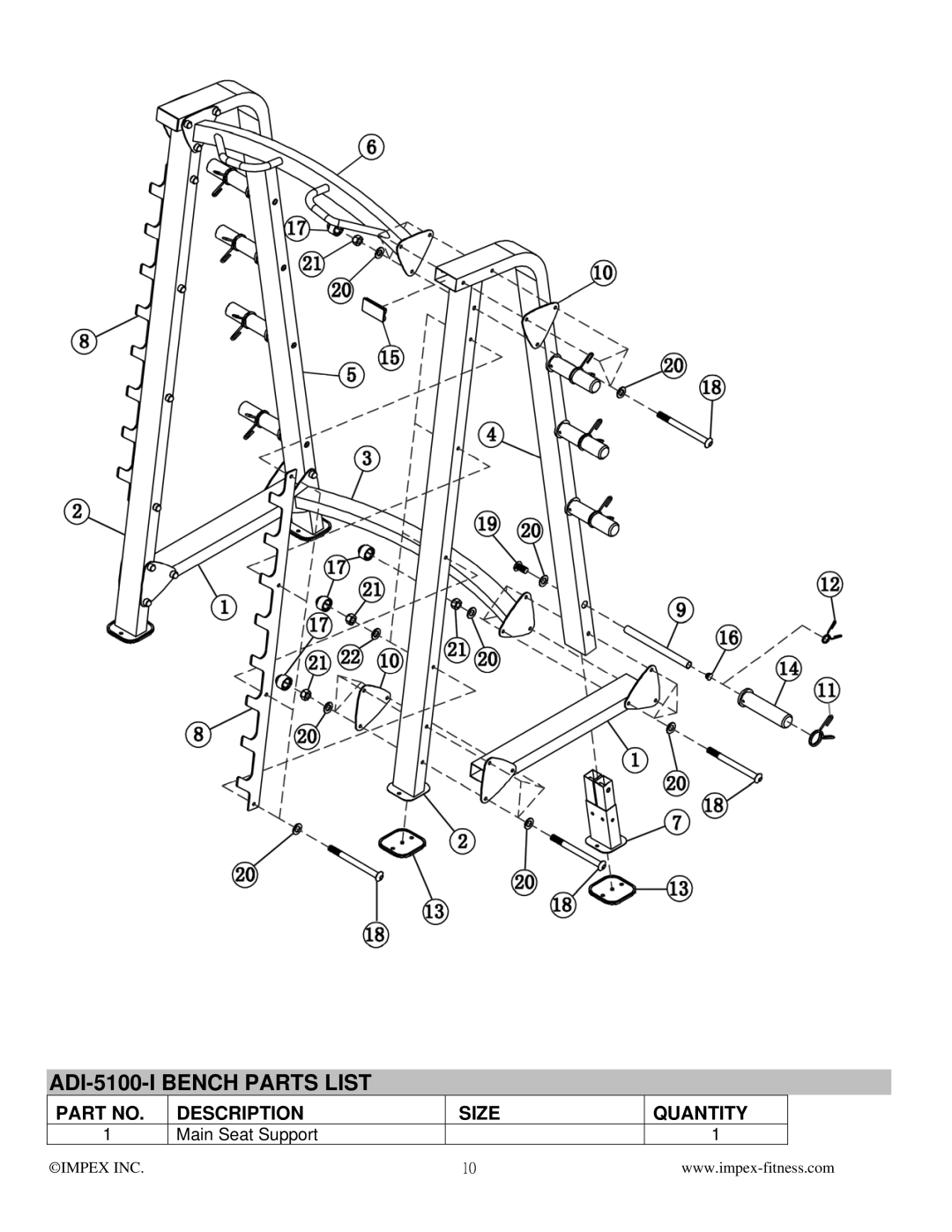 Impex manual ADI-5100-I Bench Parts List, Size Quantity 