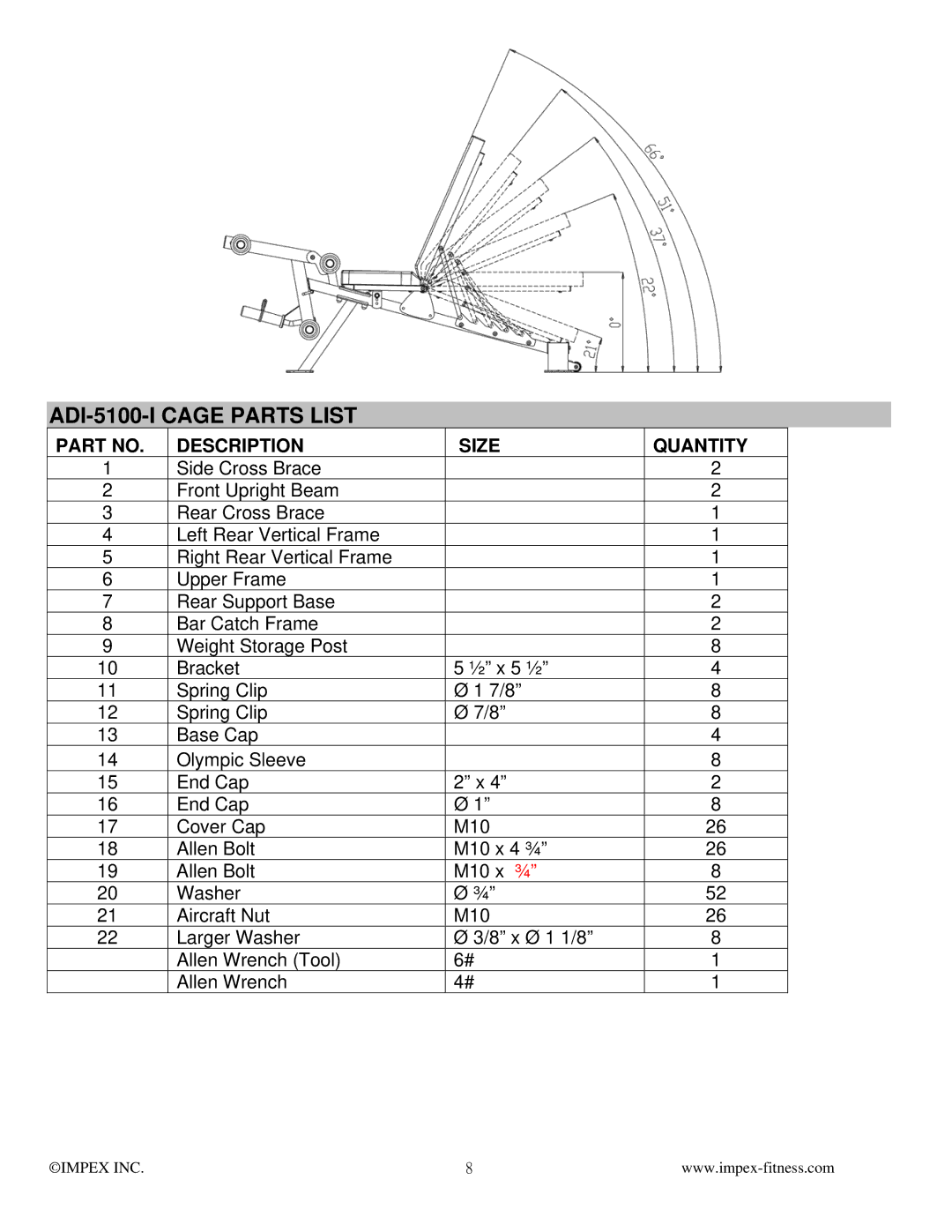 Impex manual ADI-5100-I Cage Parts List, Description Size Quantity 