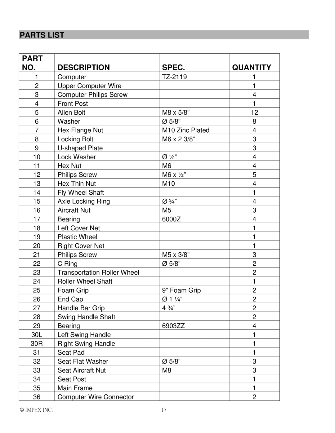 Impex AIR-1 manual Parts List Description Spec Quantity 