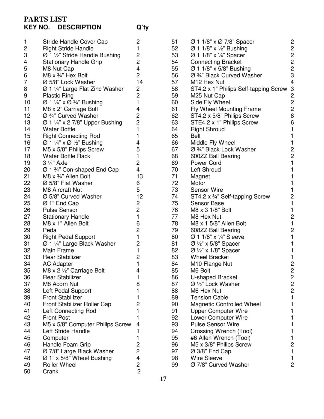 Impex BF-1200 manual Parts List, ’ty 