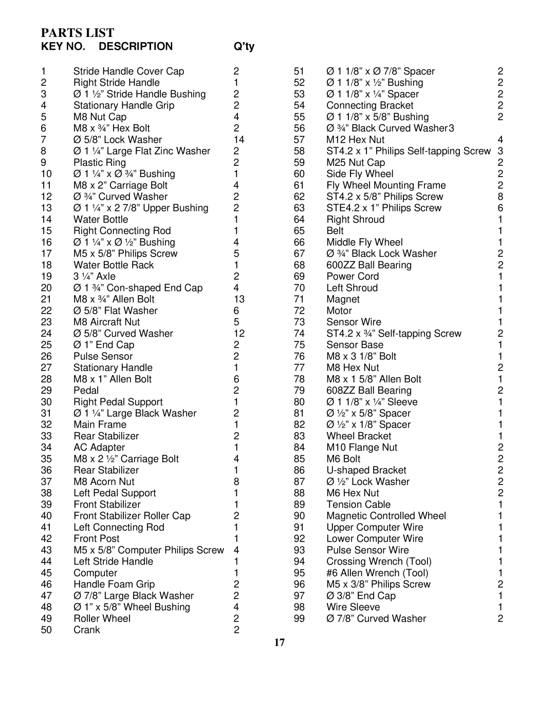 Impex BF-1201 manual Parts List, ’ty 