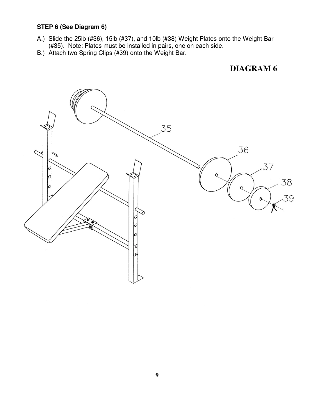 Impex CB-280 manual Diagram 