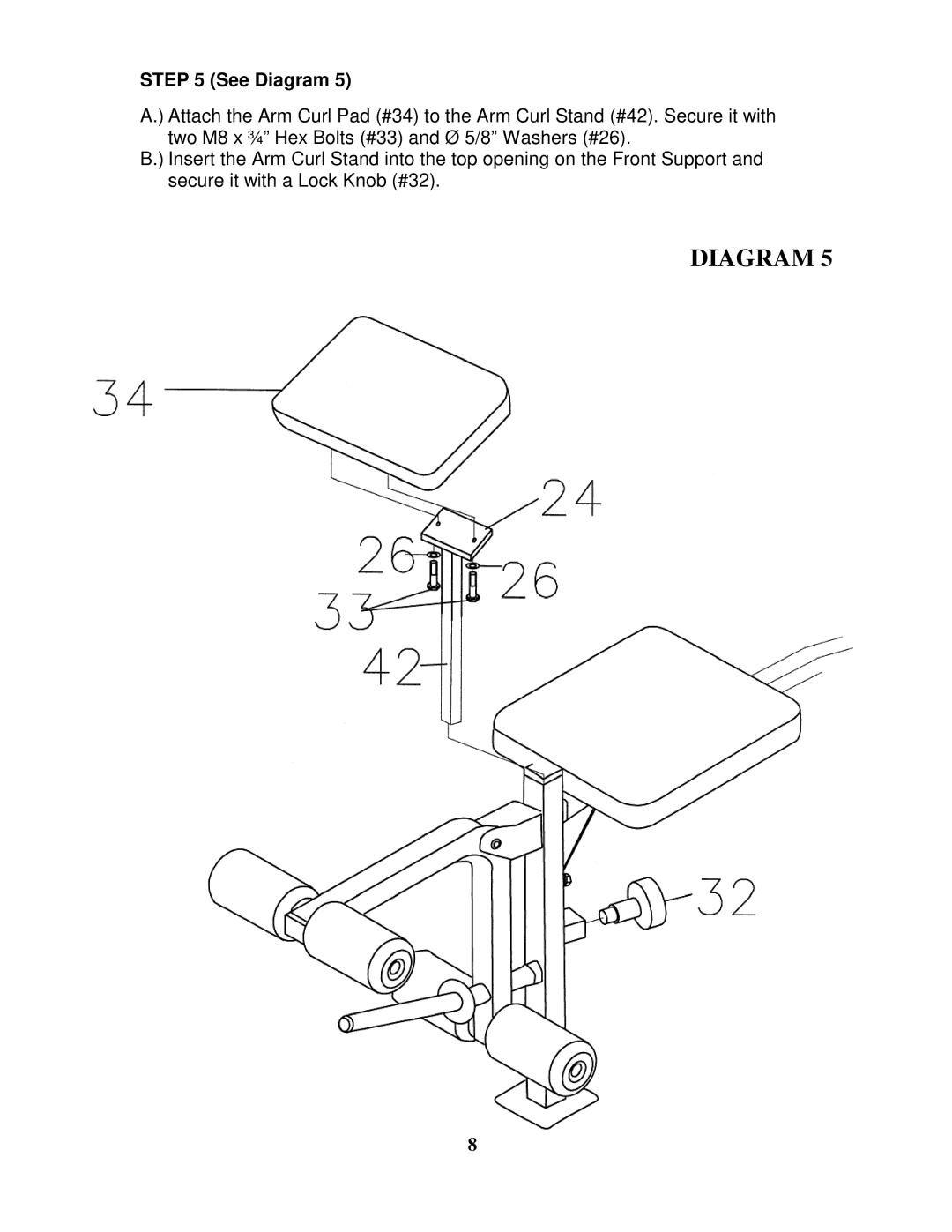 Impex CB-280 manual Diagram 