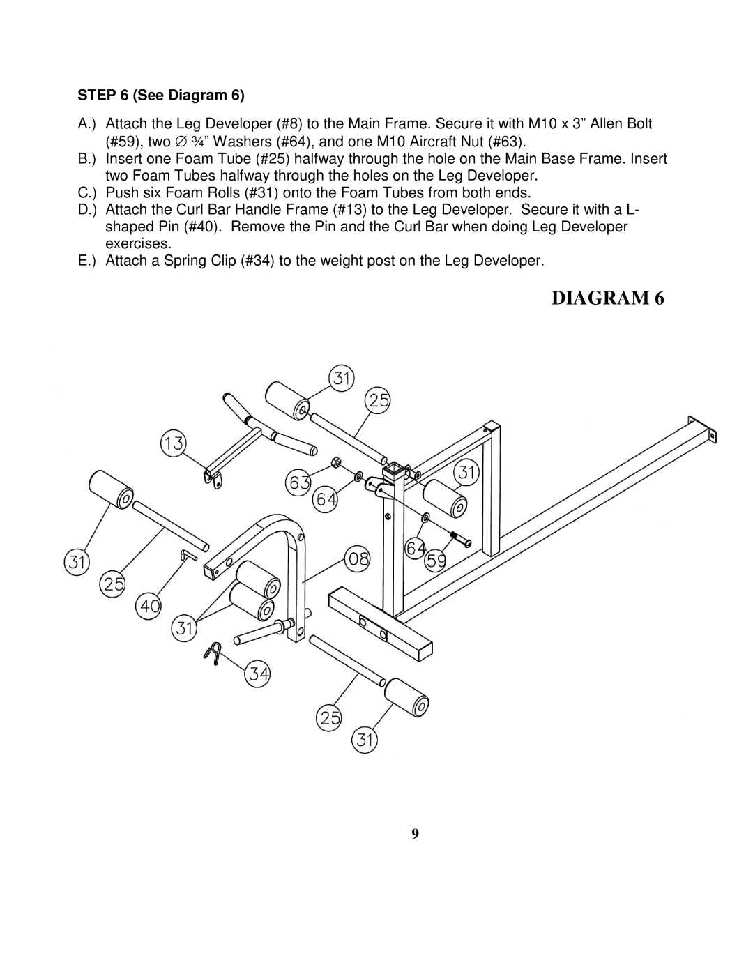 Impex CB-430 manual Diagram 