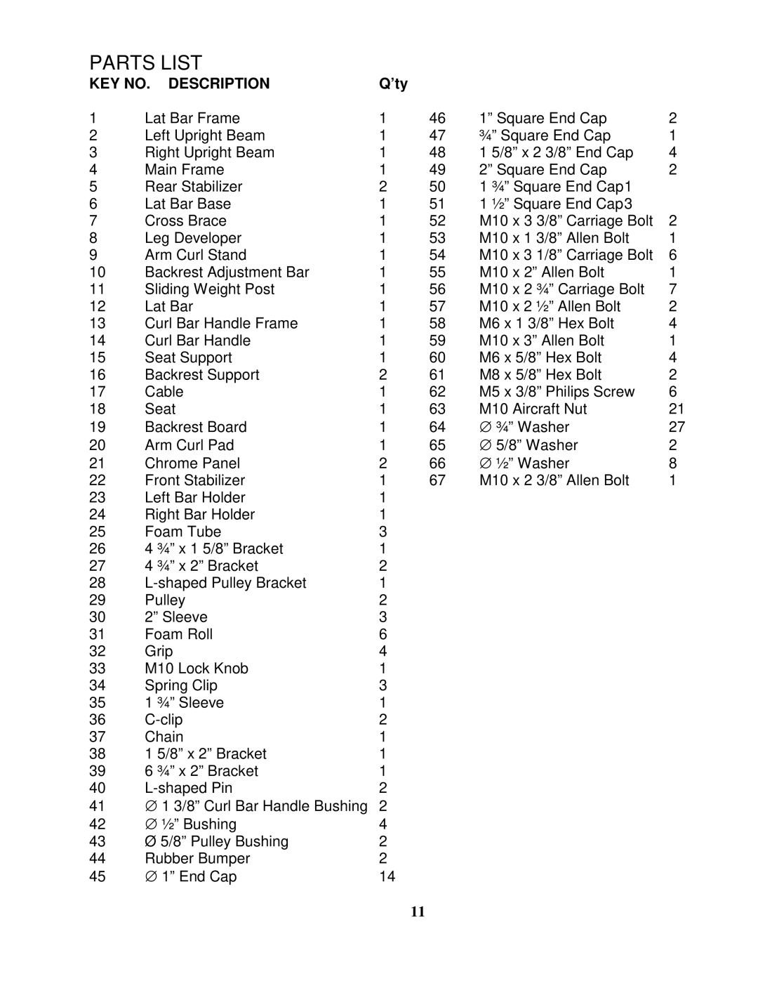 Impex CB-430 manual Parts List 