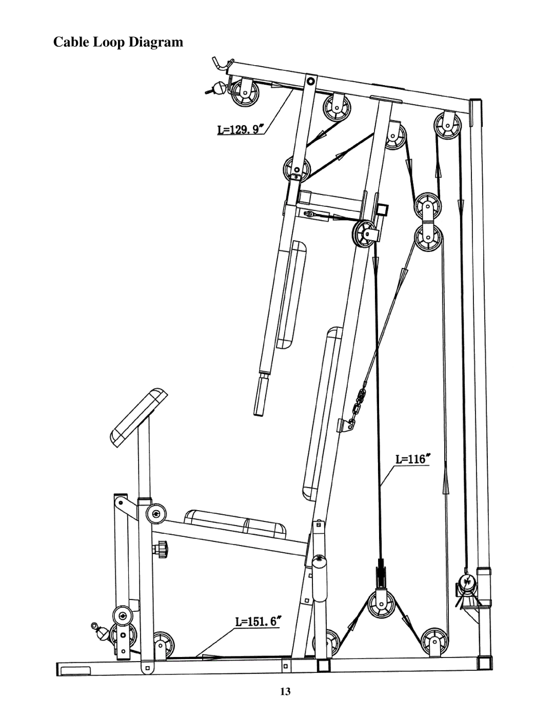 Impex CG 1400 manual Cable Loop Diagram 