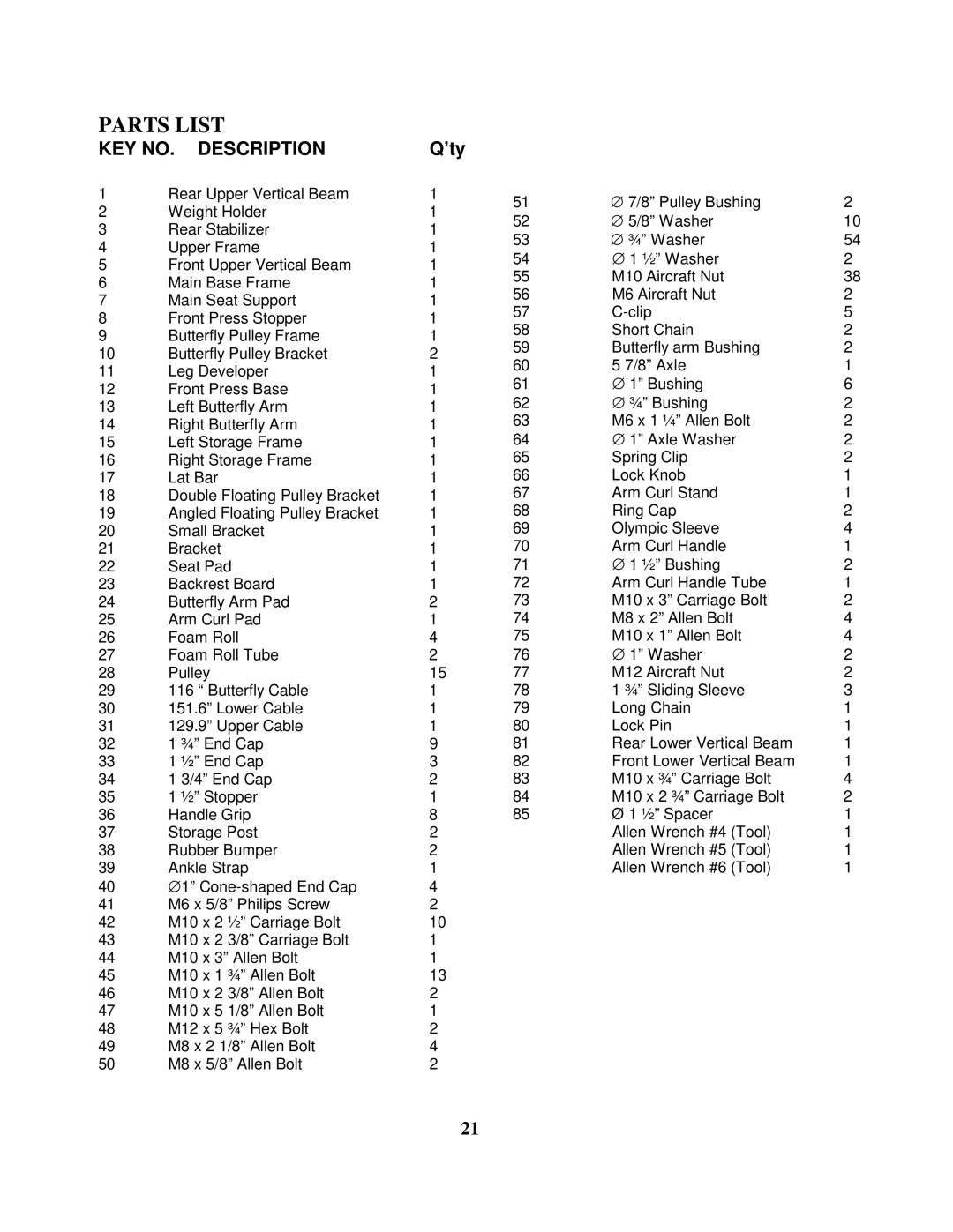 Impex CG 1400 manual Parts List 