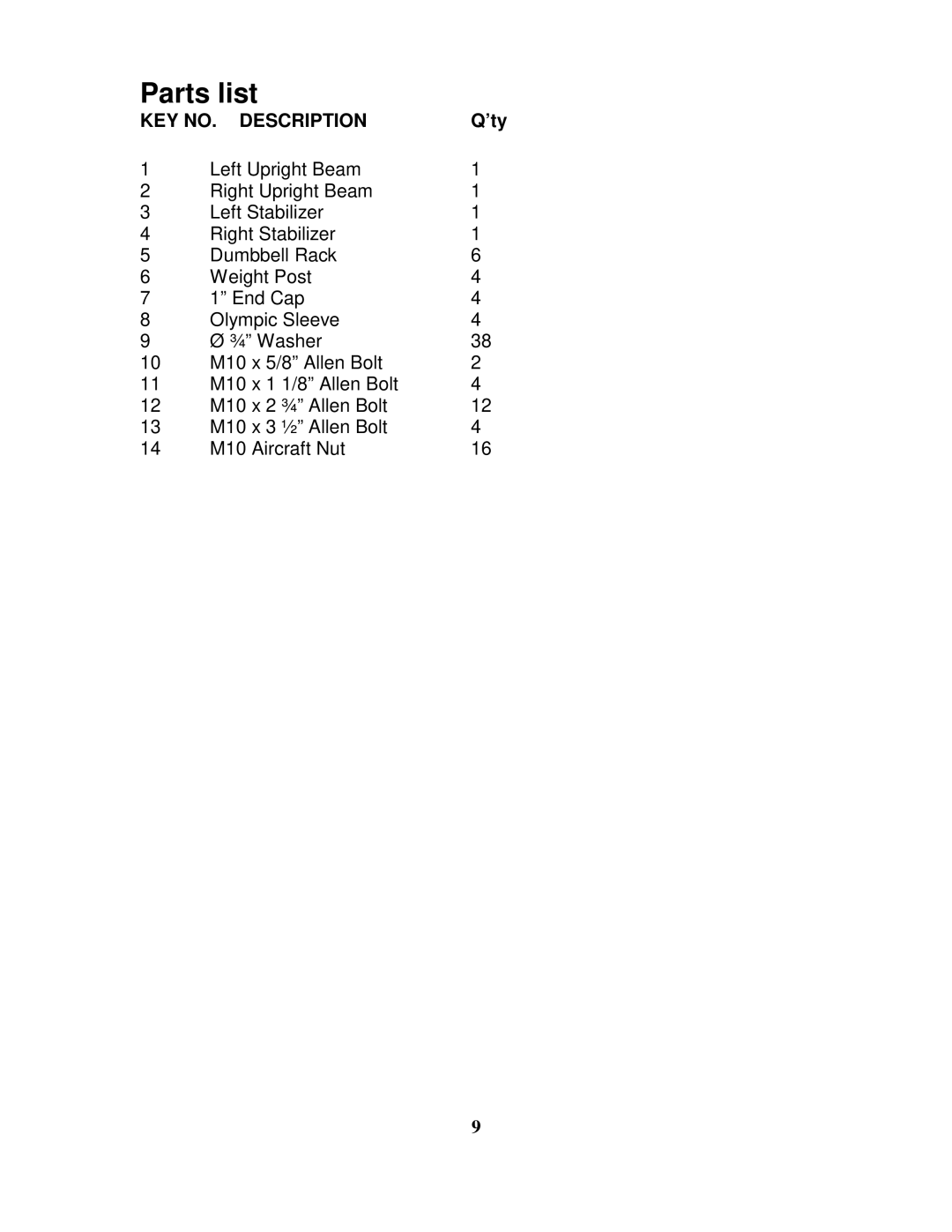 Impex DBR 92 manual Parts list 