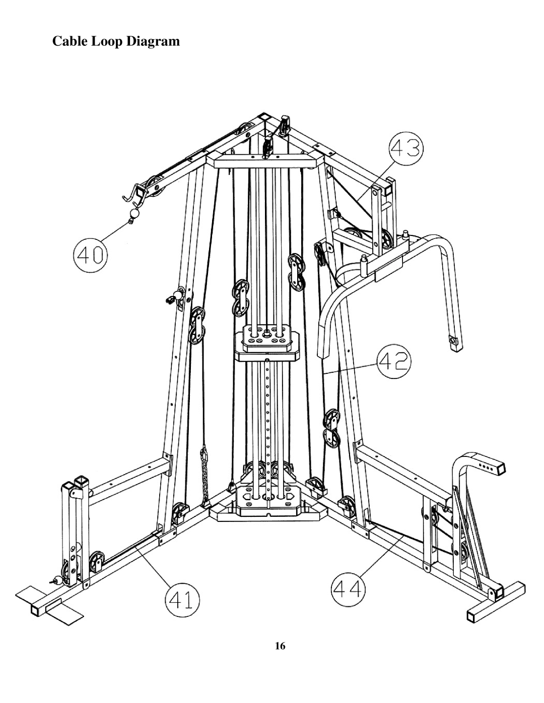 Impex EVE-1500 manual Cable Loop Diagram 