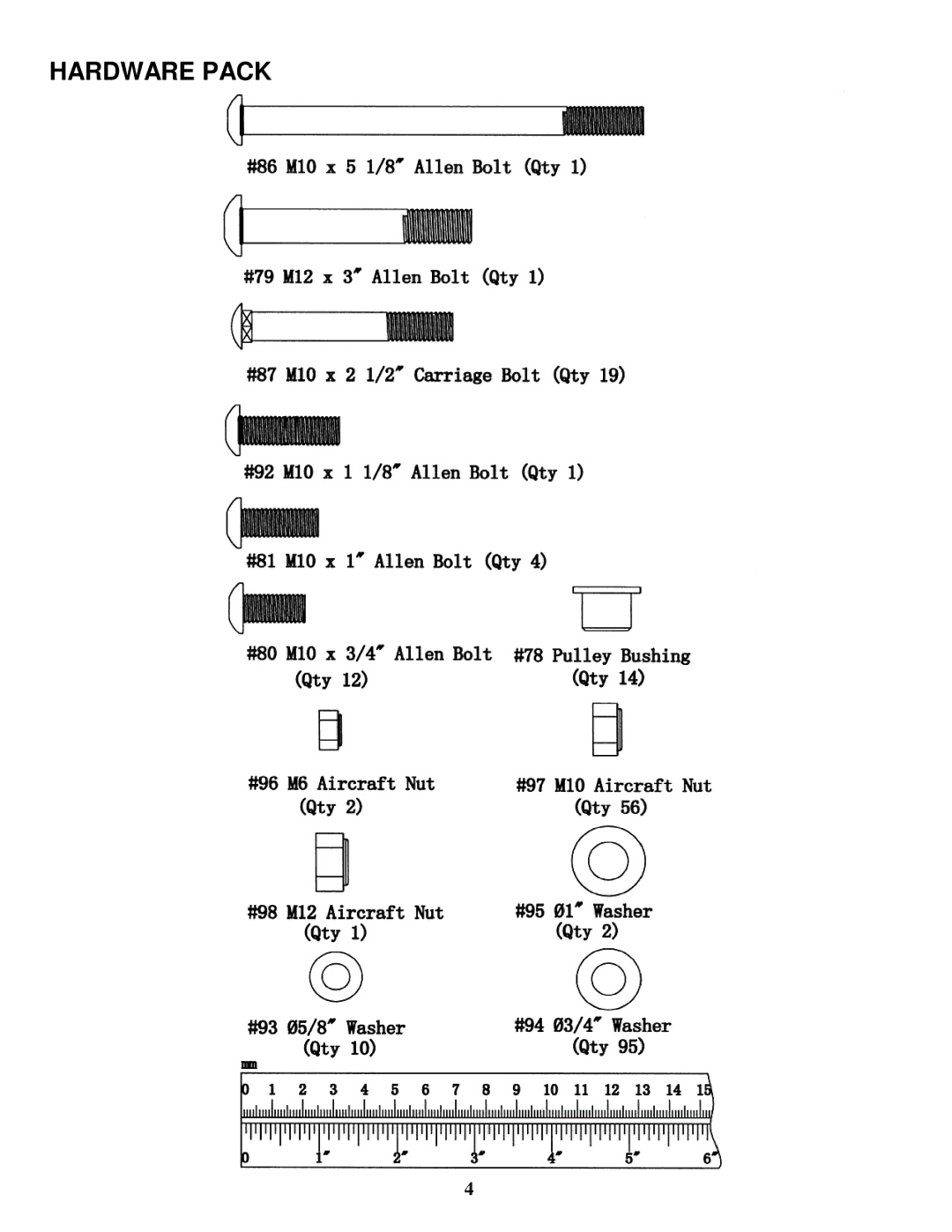 Impex EVE-1500 manual Hardware Pack 