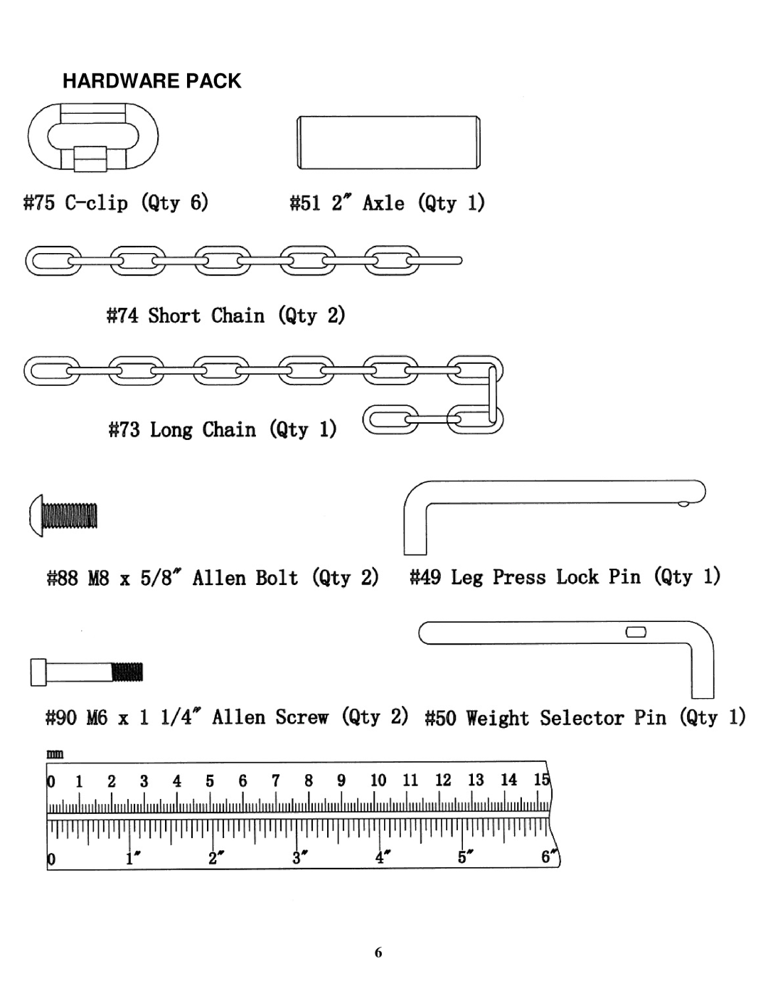 Impex EVE-1500 manual Hardware Pack 