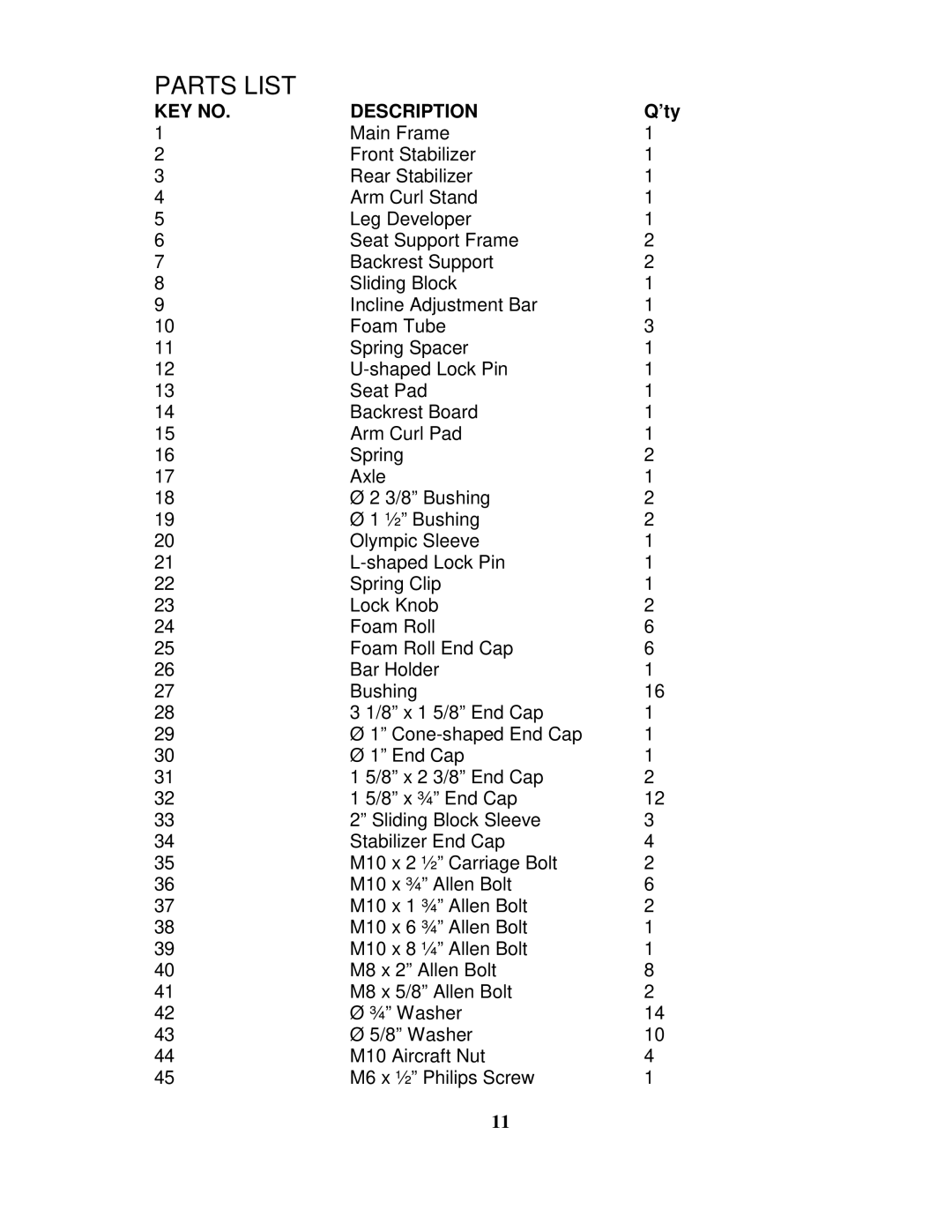 Impex EVE-540 manual Parts List 