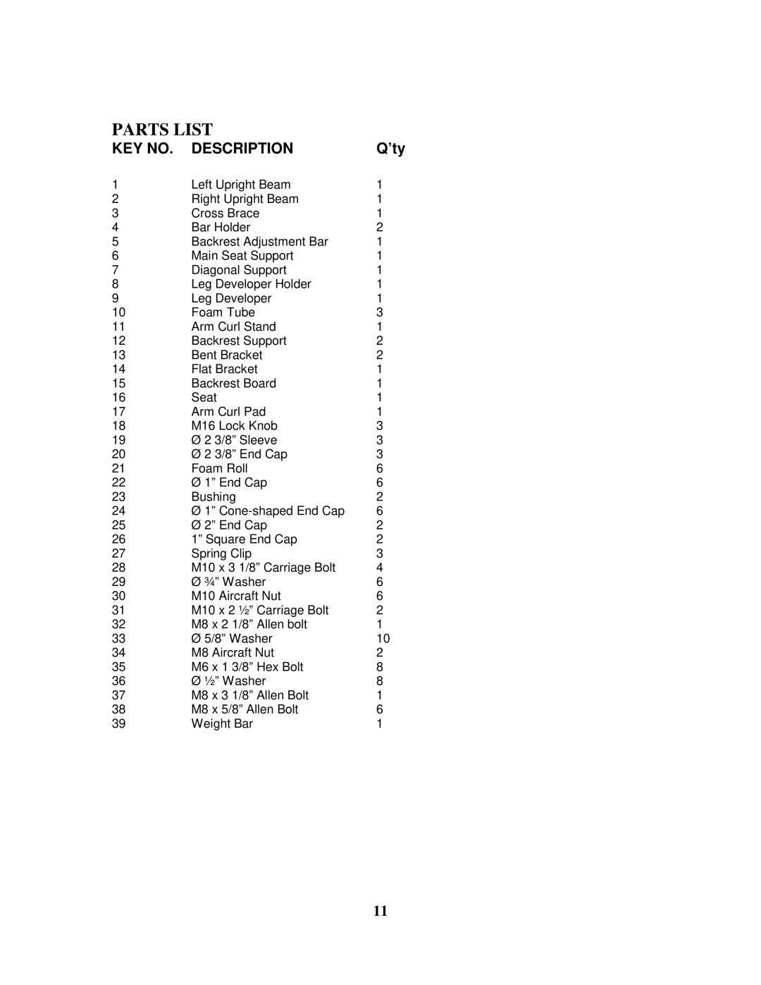 Impex EVE-720 manual Parts List 