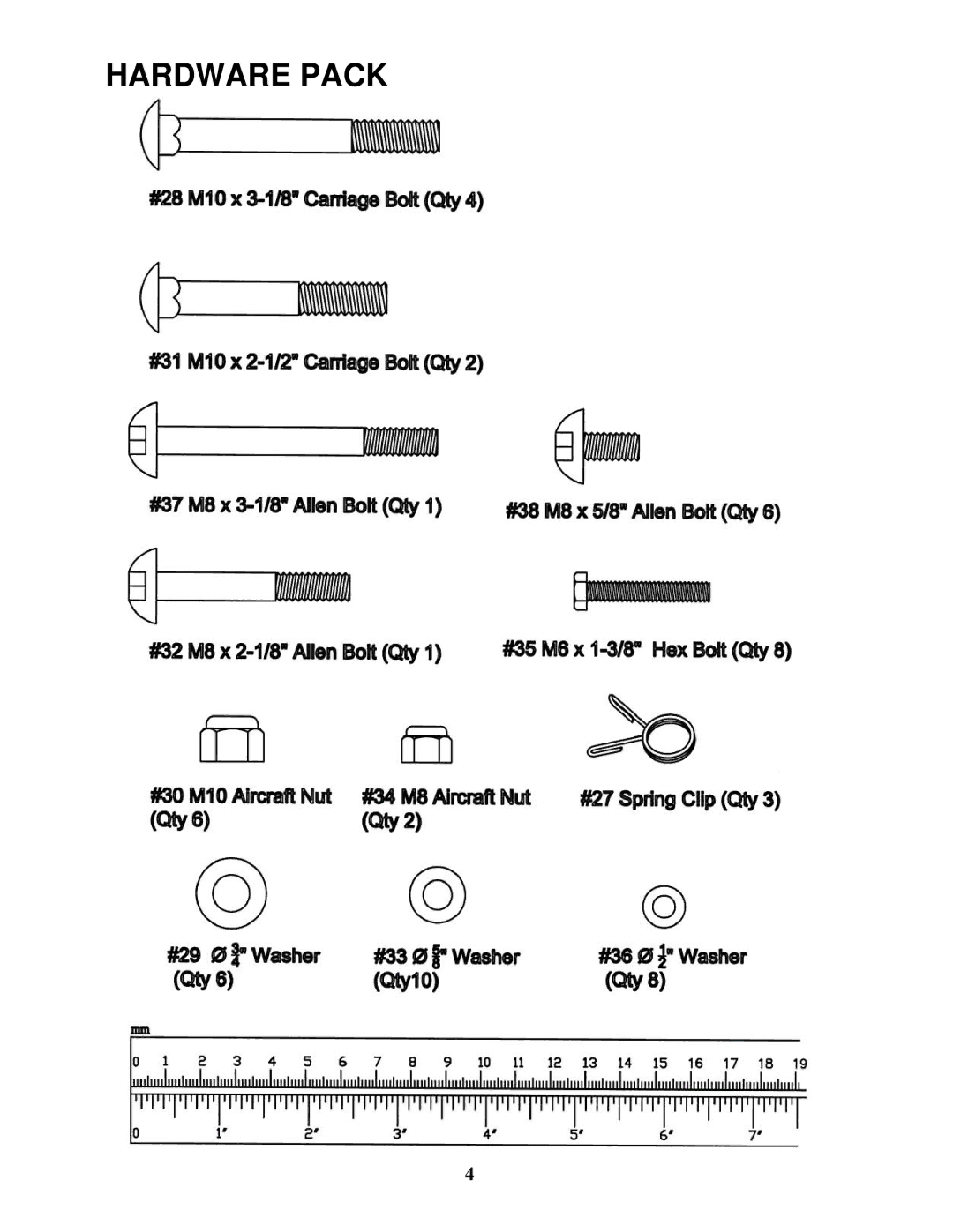 Impex EVE-720 manual Hardware Pack 