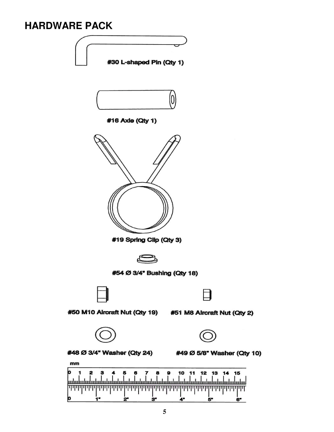 Impex EVE-840 manual Hardware Pack 