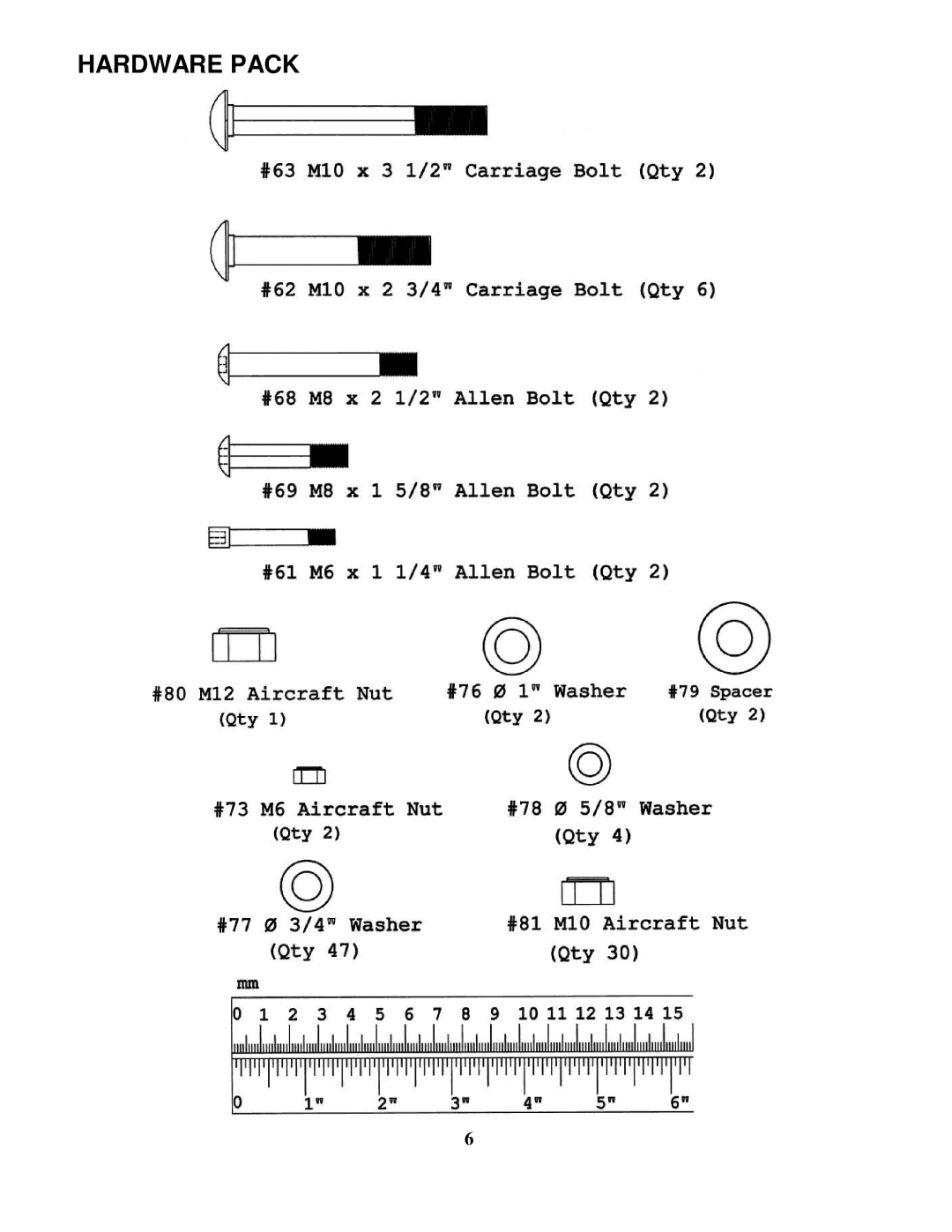 Impex EVE-900 manual Hardware Pack 