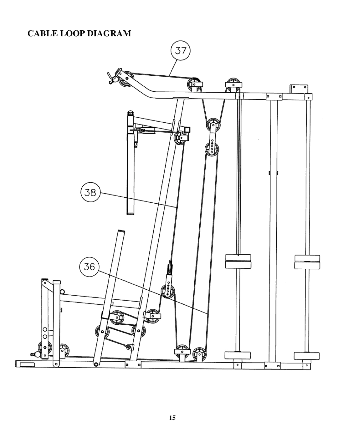 Impex GS 99 manual Cable Loop Diagram 