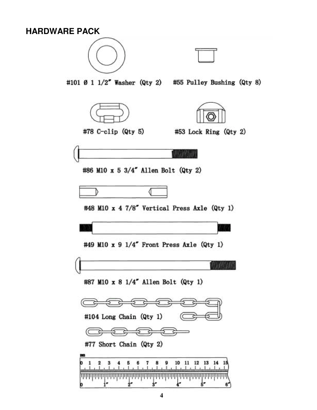 Impex GS 99 manual Hardware Pack 